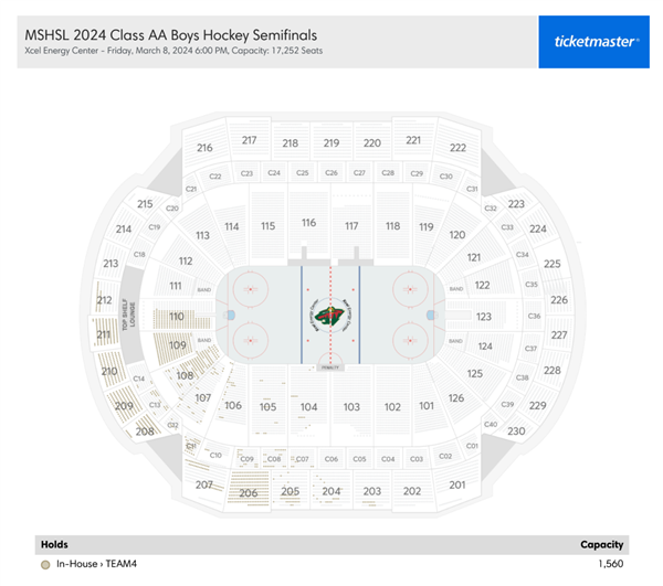 Arena Map